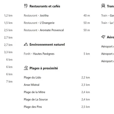 Short Time Centre 4 Check-in Auto *