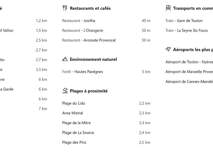 Short Time Centre 4 Check-in Auto *
